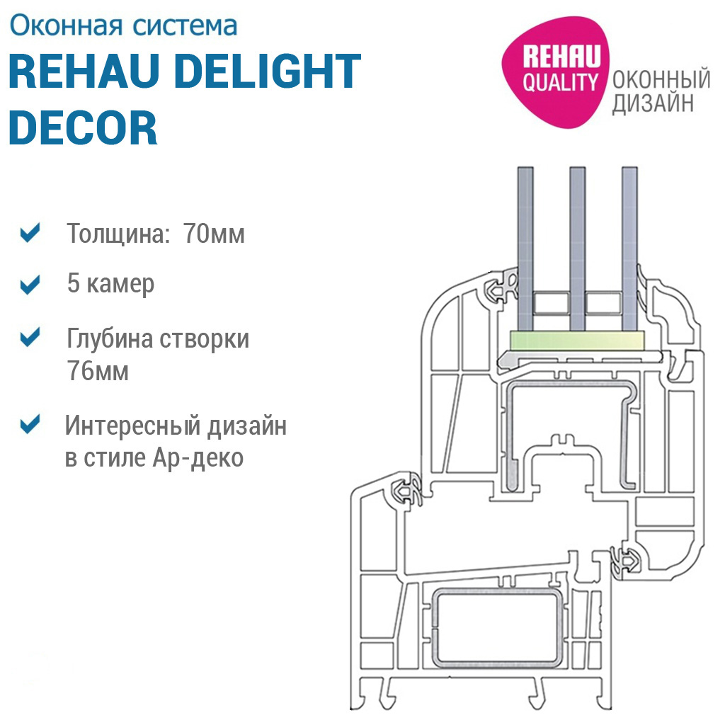 Оконный профиль Rehau Delight-Design
